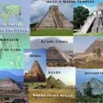 History Repeats Because the Elements Don