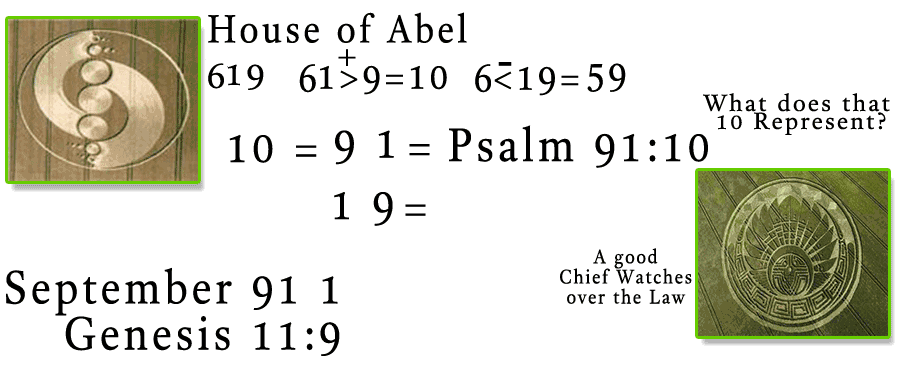 Prepare the Bride of Christ