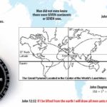 A compass can help you find your way home.