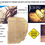 Have You Read John? Everyone Needs to Read John Again.